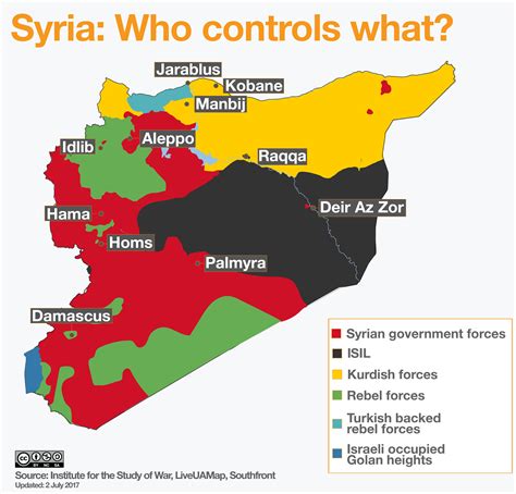 syrian Search